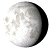 Waning Gibbous, 18 days, 11 hours, 48 minutes in cycle