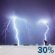 Chance Thunderstorms. Chance for Measurable Precipitation 30%