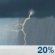 Slight Chance Thunderstorms. Chance for Measurable Precipitation 20%