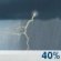 Heavy Rain. Chance for Measurable Precipitation 40%