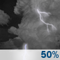Wednesday Night: Chance Showers And Thunderstorms