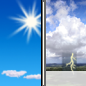 Friday: Sunny then Chance Showers And Thunderstorms