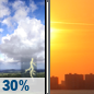 Today: Chance Showers And Thunderstorms then Mostly Sunny