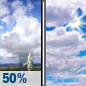 Friday: Chance Showers And Thunderstorms then Partly Sunny