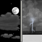 Sunday Night: Partly Cloudy then Slight Chance Showers And Thunderstorms