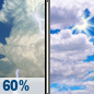 Friday: Showers And Thunderstorms Likely then Partly Sunny