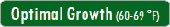 Soil Temperature Zone