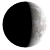 Waxing Crescent, Moon at 6 days in cycle