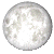 Full Moon, 13 days, 17 hours, 2 minutes in cycle