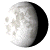 Waning Gibbous, 18 days, 18 hours, 9 minutes in cycle