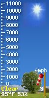cloudbaseheight