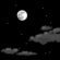 Sunday Night: Mostly Clear