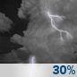 Tonight: Chance Showers And Thunderstorms
