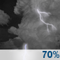 Friday Night: Showers And Thunderstorms Likely