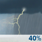 Friday: Chance Showers And Thunderstorms