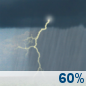 Friday: Showers And Thunderstorms Likely