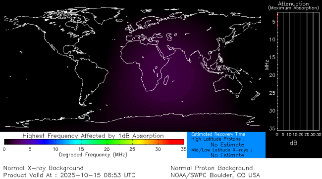 Latest D-Region Absorption Prediction Model