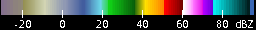 color graph